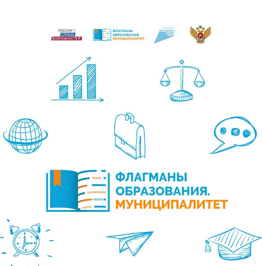 В финал конкурса «Флагманы образования. Муниципалитет» вышли пять команд из Свердловской области