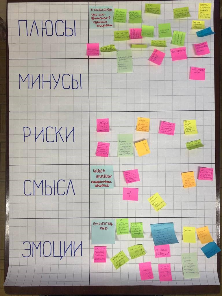 Участники «Образовательного тура» в Новоуральске разработали модели ...