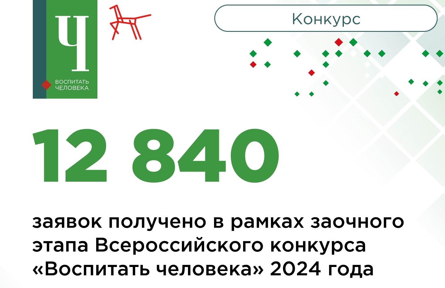 Свердловская область – в числе лидеров конкурса «Воспитать человека» по заявкам