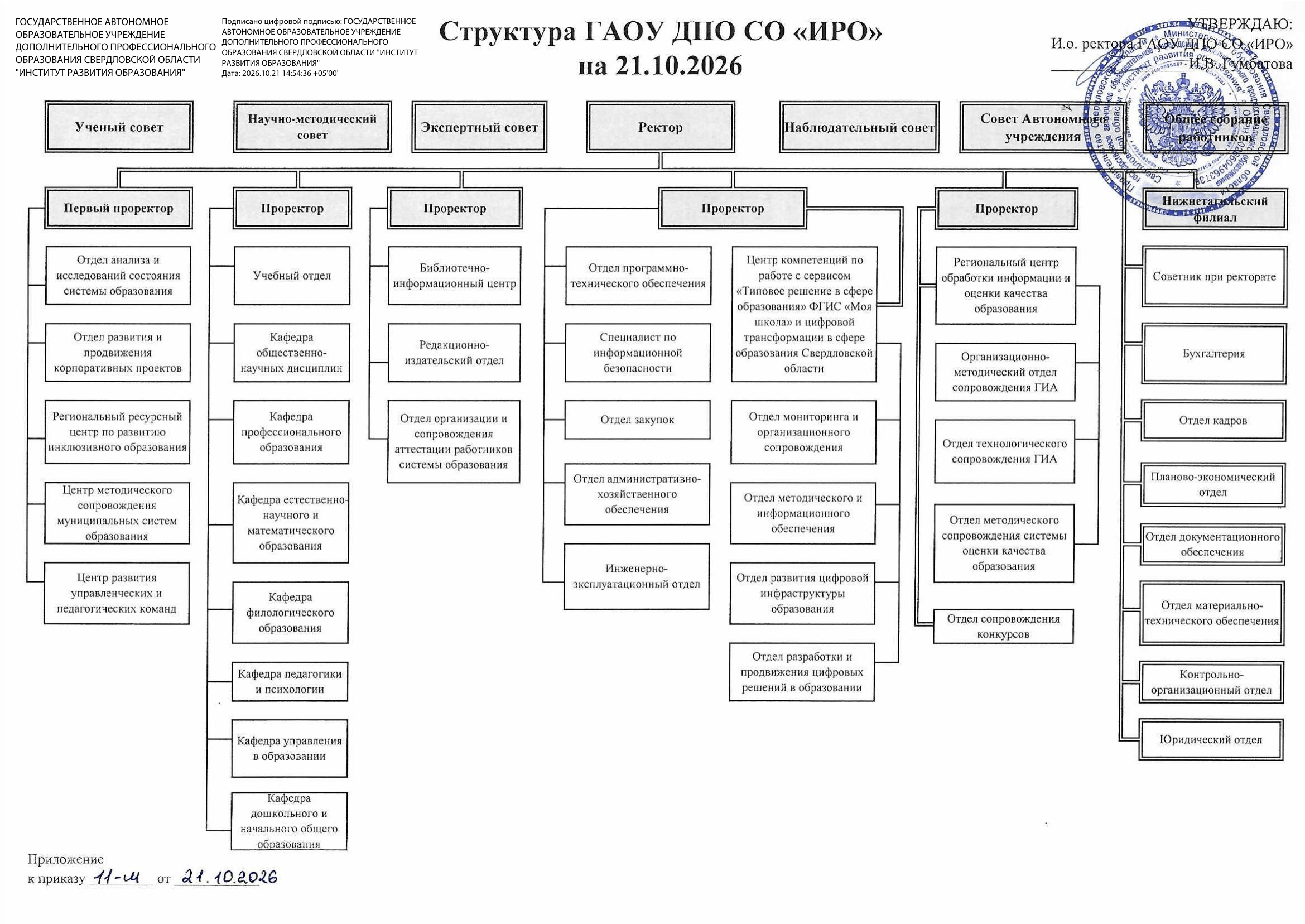 structura_211026.png